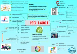 Diplomado Iso 14001 (Pdf)