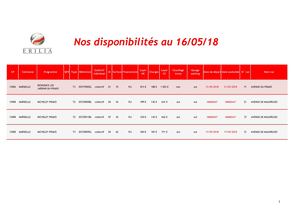 Liste logements disponibles au 16.05.2018