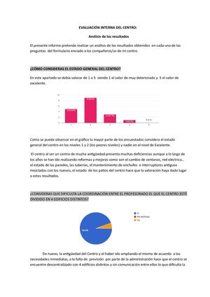 Evaluación Interna Del Centro