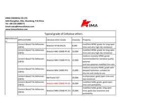 Typical Grade Of Cellulose Ethers