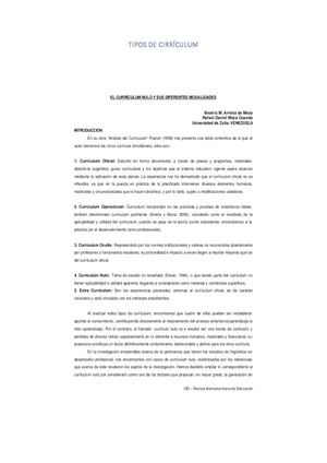 Tipos De Curriculum
