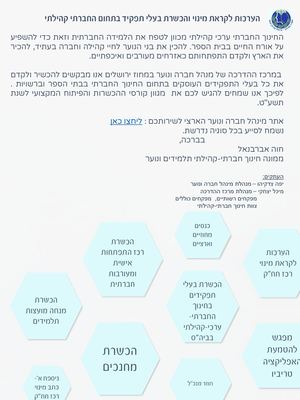 ערכה לבעלי תפקידים בחינוך החברתי מינהל חברה ונוער מחוז ירושלים