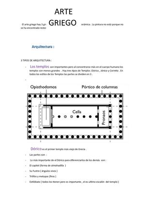 Vocabulario De Arte Griego