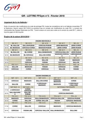 Gr Lettre Ffgym N3 Février 2018