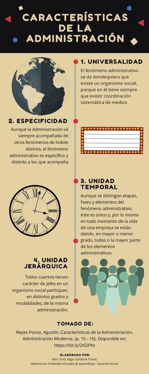 Características De La Administración