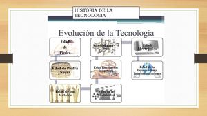 Actividad N3 Karen, 9´1