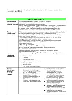 Lo Sviluppo Sostenibile E Il Risparmio Energetico Ilovepdf Compressed