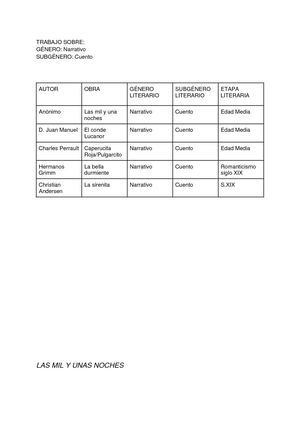 Trabajo sobre género narrativo