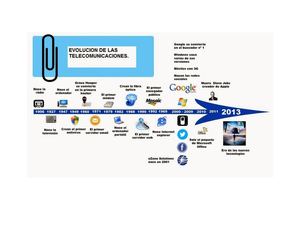 Linea De Tiempo Pdf 1