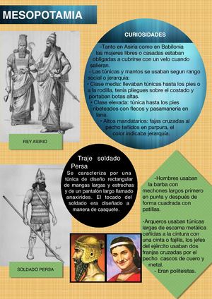 REVISTA DE HISTORIA DE LA MODA:PARTE 2