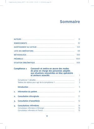 Ibode, de la pratique à la compétence