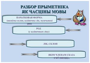 Часцiны мовы 18