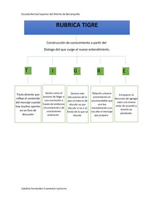 Rubrica tigre