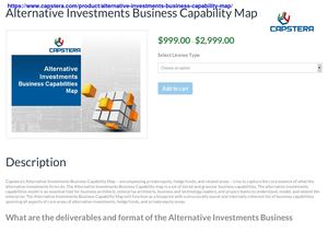 Alternative Investments Business Capabilities Map