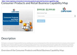 Consumer Products And Retail Business Capabilities Map