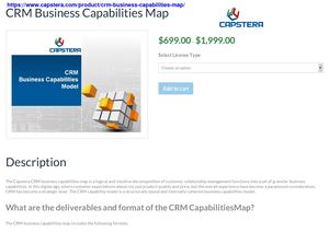 CRM Business Capabilities Map