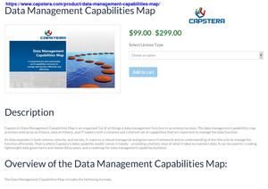 Data Management Capabilities Map