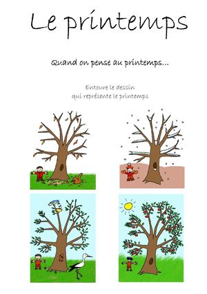 La nature à travers les saisons - Printemps