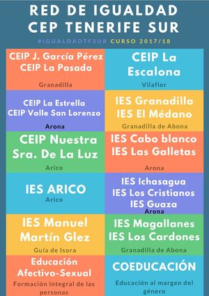 #igualdadTFSUR 2017-18