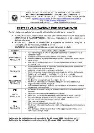 C7 Valutazione Comportamento Primaria E Secondaria