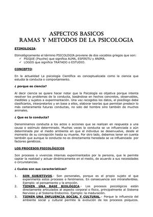 Ramas de la Psicologia