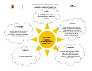 Esquemas Preguntas Guía (1)