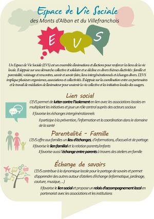 Plaquette Espace de Vie Sociale des Monts d'Alban et du Villefranchois