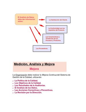Parte 5. Medición De Análisis Y Mejora