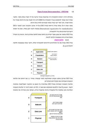 Open System Inter Connection - OSI קובי גורן.