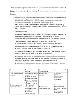 "Что значит быть настоящим человеком"