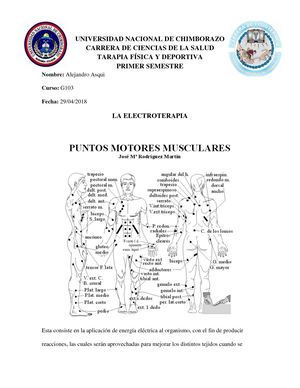 Vancouver Electroterapia