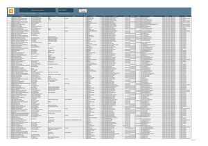 Liste des Partenaires Chequiers Jeunes Collegiens
