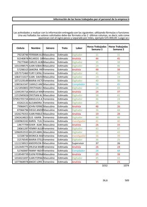 trabajo de herramientas informatica