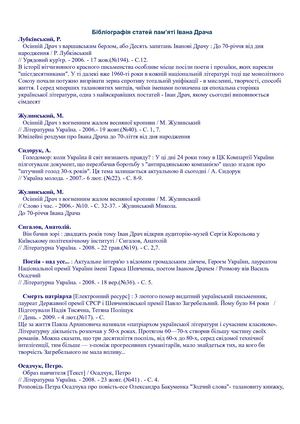 Памяті ІВАНА ДРАЧА