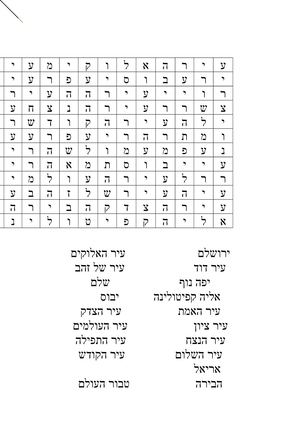 תפזורת ירושלים