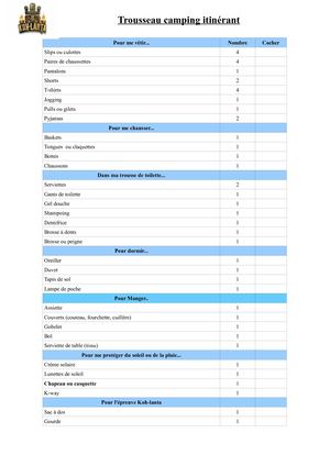 Trousseau Camping Itinérant