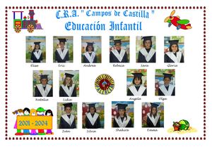 Orlas Infantil Desde El 2005