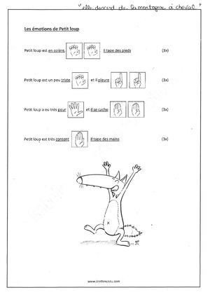 Jeu de doigts : Les éMotions De Petit Loup