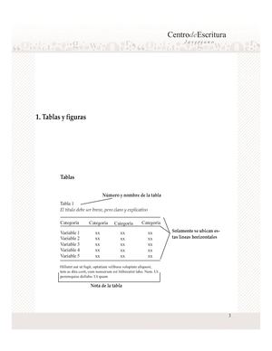 Normas Apa 6ta Edicion 1 Tablas