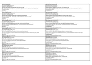 Russian GOST Standards In English Translations (Catalog Russian English Version) 09