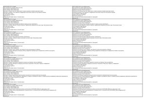 Russian GOST Standards In English Translations (Catalog Russian English Version)_18