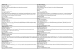 Russian GOST Standards In English Translations (Catalog Russian English Version)_28