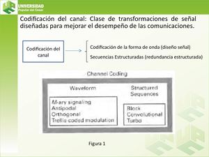 Codificacion Del Canal