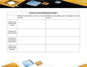 Plantilla De Información Tarea 1