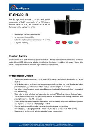 IT-SH302-IR Infrared Illuminators