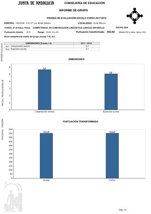 PRUEBA ESCALA 2017/2018