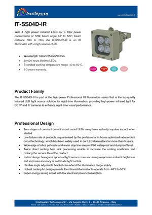IT-SS04D-IR Infrared Illuminators