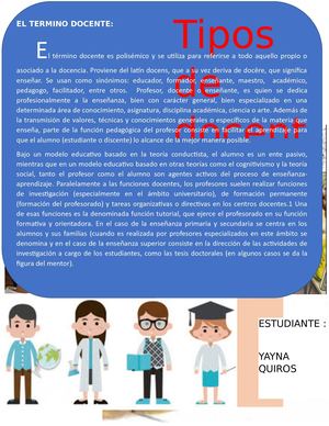 Tipos De Docente.