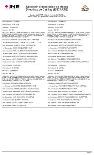 Distrito 03 Mérida - Elecciones 2018
