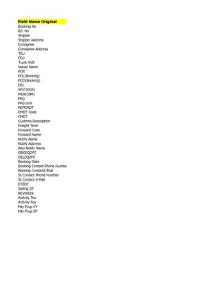 Manifest DB - Data Fields Description
